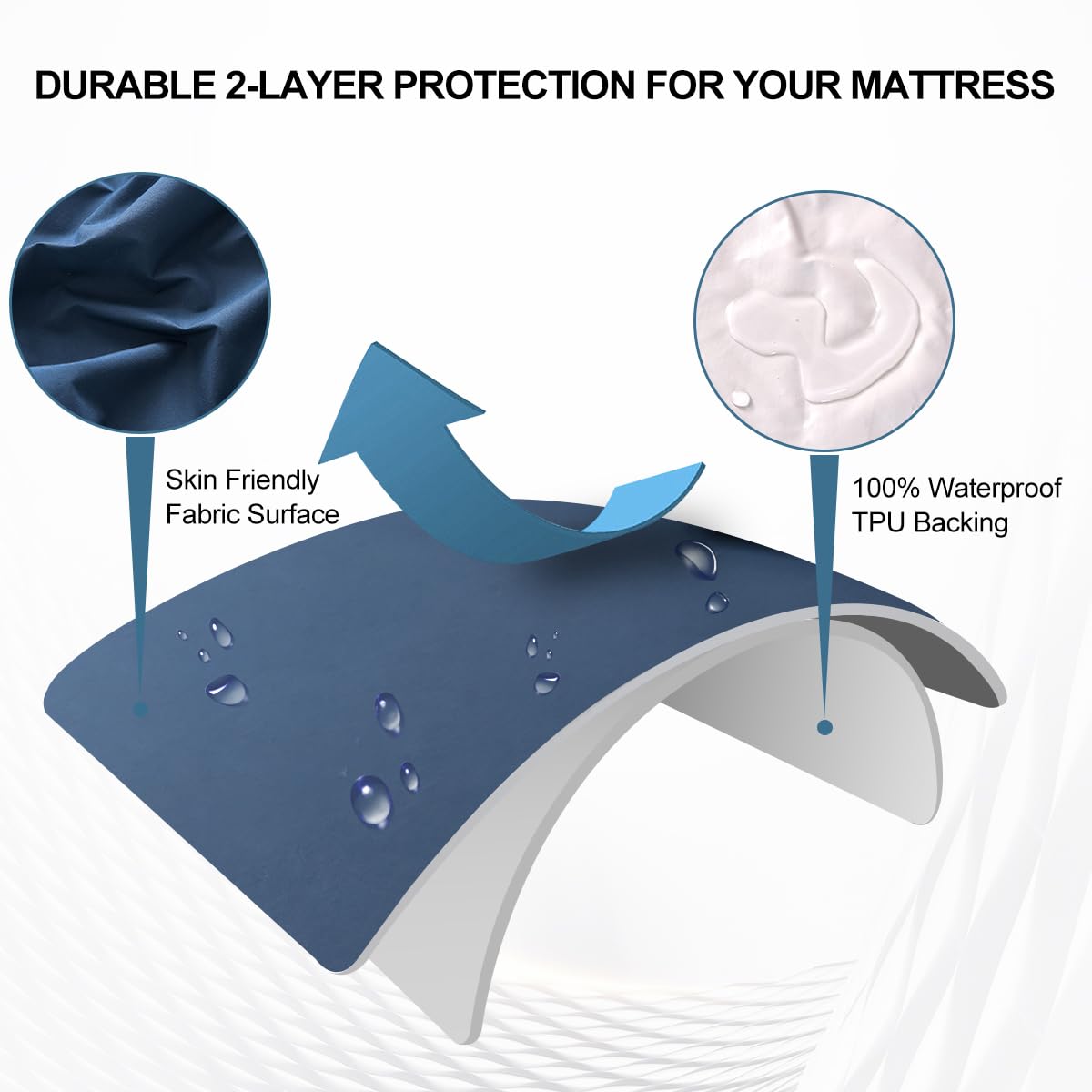 NTBED Black Waterproof Mattress Protector Cover Full Size Deep Pocket Polyester Bed Mattress Pad Cover Solid Color Fitted Sheet (54” x 75”)